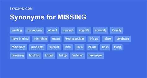 Synonyms for &x27;Go missing&x27;. . Missing synonym